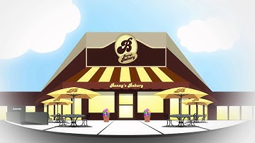 Introducing RetailMLS.com - Broker Video