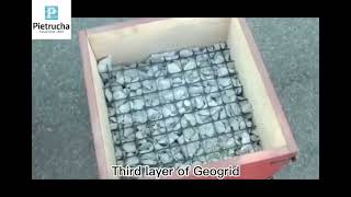 Impact of Using Geogrids