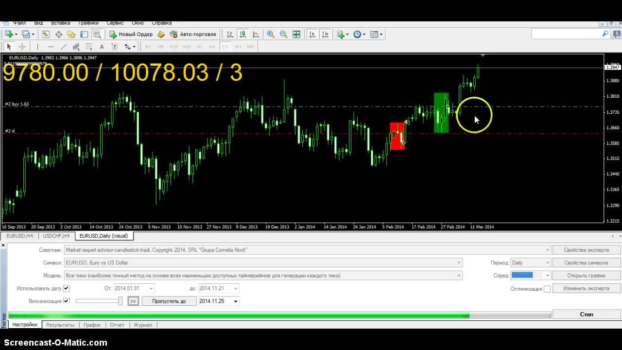 Expert Advisor Candlestick Trading YouTube