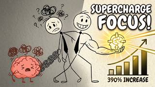 5 Mentalist Tricks to Increase your Concentration by 390%