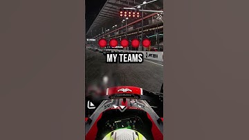 THEY PUT DRIES ON! 😭🤡 FOR WET RED FLAG RESTART! on F1 23!