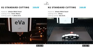 Fiber Laser Cutting - O2 vs. N2 Gas Comparison on 20mm Mild Steel!