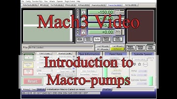 06 introduction to macropumps