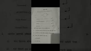 class 10 ET board paper