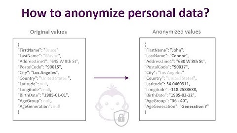 How to anonymize personal data inside a database?