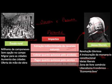 Vídeo: Qual foi o impacto da Revolução Industrial?