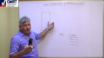 Lecture 2: Basic Understanding of Processor Based System