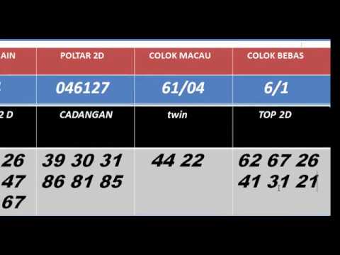 Prediksi Toto Macau Malam 10 Juni 2020 Jam 10 Youtube