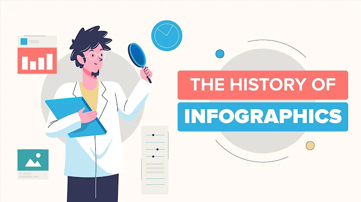 The Evolution of Infographics: A Detailed History