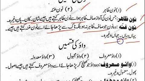 Wb primary tet 2023//Urdu Grammar part3 Important Topic//Exam oriented ques. & ans.@wasimacademy1708