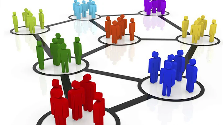 AP HG Chapter 7  Ethnicities