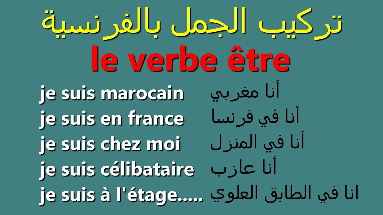تعلم تركيب الجمل بالفرنسية بسهولة وبدون أخطاء للمبتدئين: الجزء1