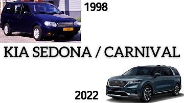 EVOLUTION OF THE KIA SEDONA / CARNIVAL 1998-2022 INTERIOR&EXTERIOR