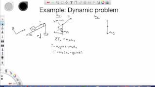 Newton's Law Dynamic Example | Physics - Mechanics - Engineering | Griti