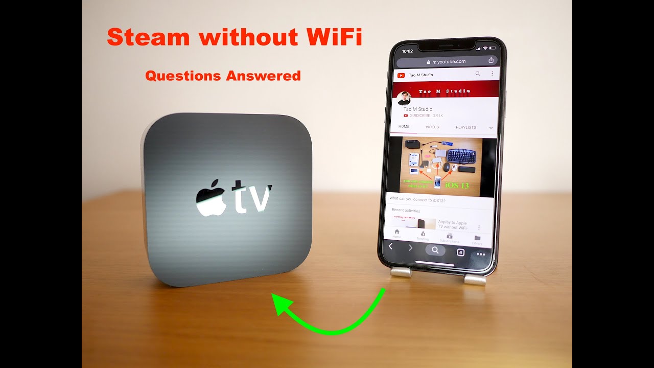 Q&A-Stream Apple without WiFi -