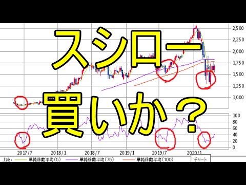 【スシローの株は買い時か？】回転ずしチェーン首位の財務＆成長性分析　株主優待株