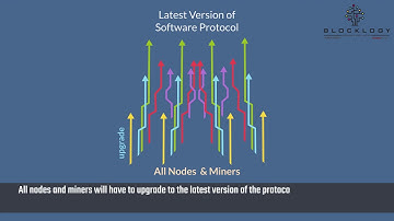 Blocklogy - What is a Hard Fork?