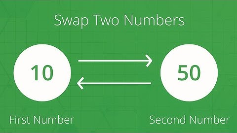 Swap of two numbers  using third variable in python  #shorts #viral #python