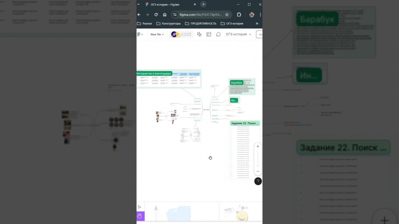 Визуальное планирование на онлайн доске