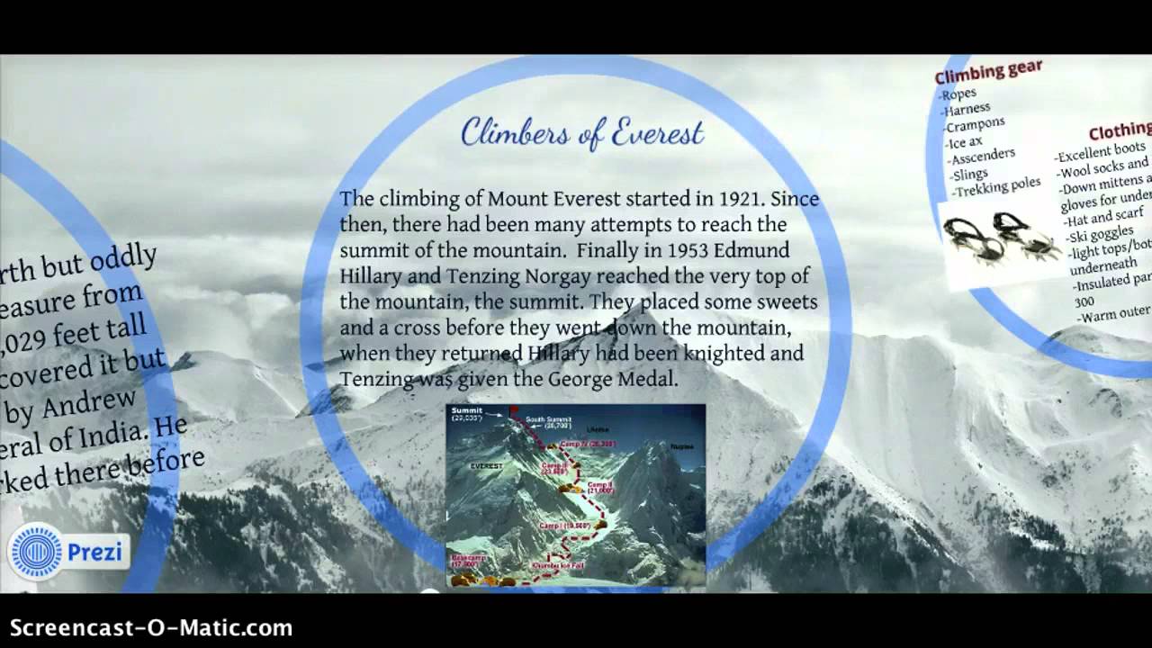 Climbing Everest YouTube