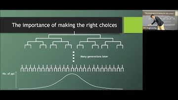 [HKU Engineering] Virtual Admissions Talk - How can Engineers change the world