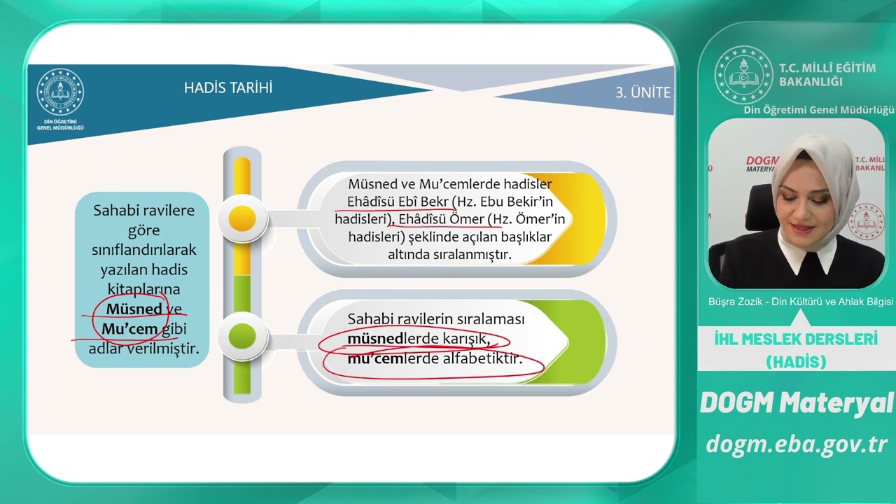 Hadislerin Tedvin ve Tasnifi   Hadis Kaynaklarnn Tedvin ve Tasnifi