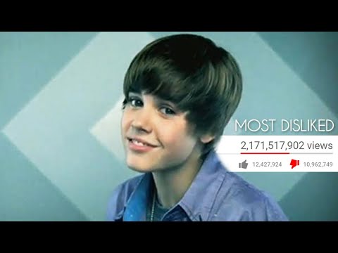 top-50-most-disliked-songs-of-all-time-on-youtube