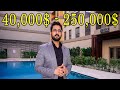 40,000$ to 250,000$ Apartments  | Istanbul Property Investment | Fortune Group| Relinks