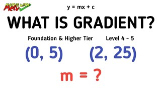 Gradient From Coordinates GCSE Maths Revision