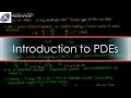 Introduction to Partial Differential Equations: Definitions/Terminology
