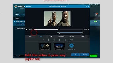 How to Convert Videos Freely and Quickly?