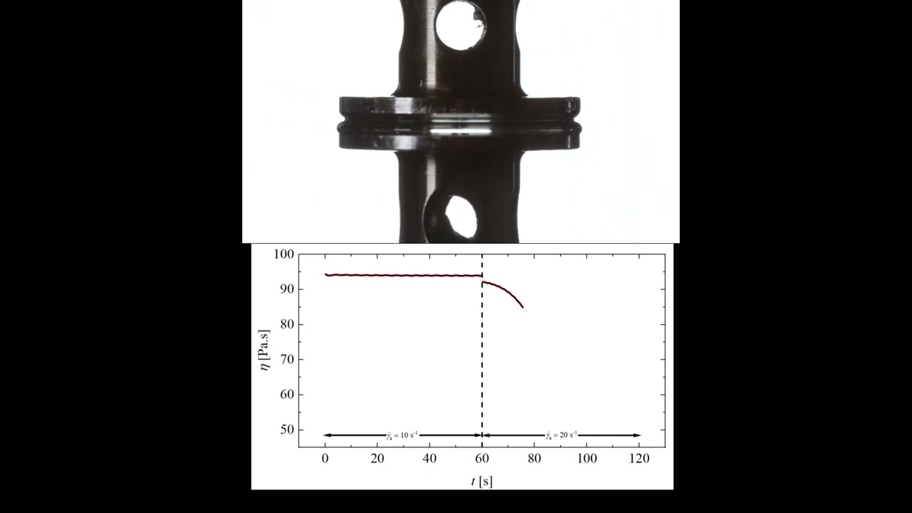 Edge fracture and apparent viscosity above and below the critical strain rate