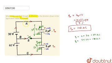 What charges will flow through `A,B` and `C` in the direction shown in the figure when swithc `S...
