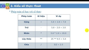 Bài 3.Kiểu dữ liệu số và biểu thức số học trong Python