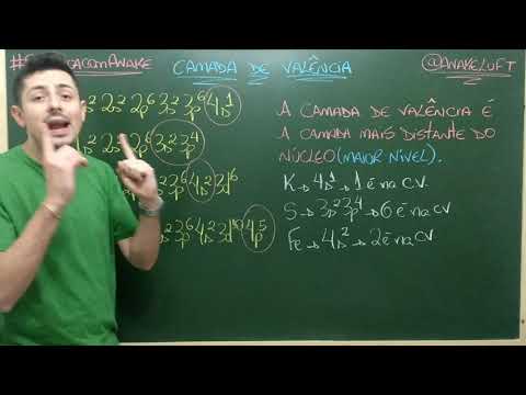 Vídeo: Que termo é usado para elétrons na camada mais externa?