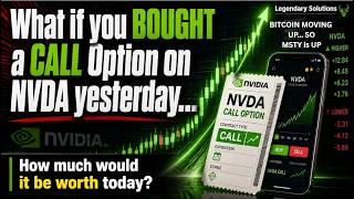 YieldMax MSTY is UP with BTC.  NVDA CALL Option... What IF?