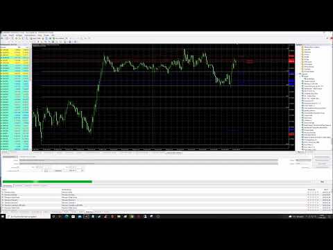 Lot Increase Forex EA with Stop Loss & Super Low Risk – 6% per Month