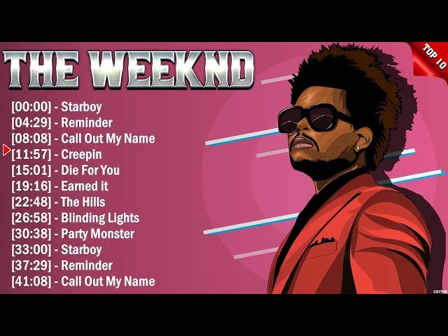 The Weeknd Top Hits 2024 Collection - Top Pop Songs Playlist Ever class=