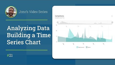Analyzing your Data - Building a Time Series Chart