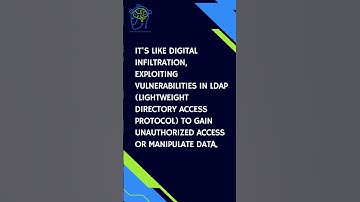 LDAP Injection: Is Your Digital Identity at Risk? #shorts #reels