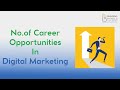 No.of Career Opportunities In Digital Marketing / Weekend Gyaan Series 10