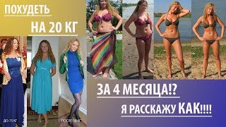 Активированный уголь для похудения Активированный уголь для похудения
