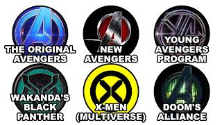 Every Dismantled And Upcoming Team In Avengers Doomsday Explained