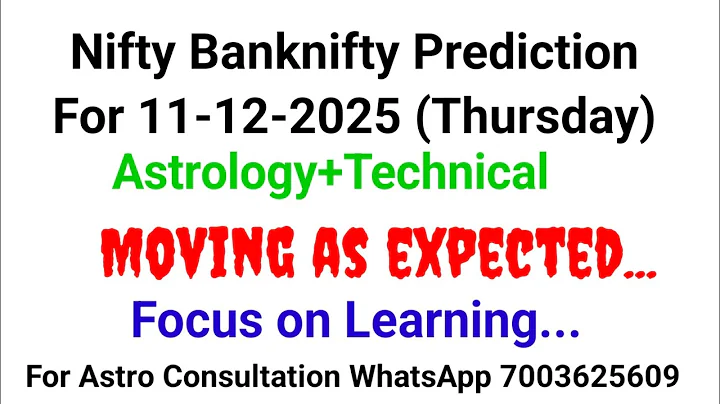 Nifty Prediction|Financial Astrology|Astro Stock Prediction|Share Market Astrology