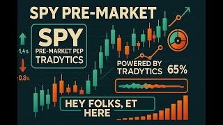 SPY Pre-Market Prep: Another thin Aggregate!