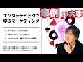 マーケティングを楽しく学ぶ方法