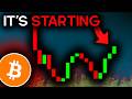 BITCOIN &amp; SPACEX: Calm Before The Storm (Prepare Now)!!! - Bitcoin News Today, Ethereum &amp; Altcoins