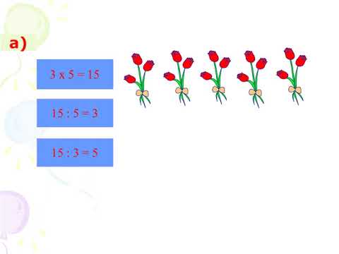 TUAN 22 - TOÁN LỚP 2, BÀI: Phép chia