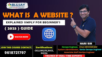 What Is a Website? | Beginner’s Guide to How Websites Work Explained Simply | part-1