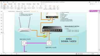 Konfigurasi Pppoe Server U0026 Client Di Router Mikrotik